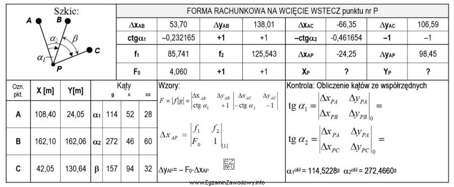 Oblicz współrzędne X, Y punktu P na 