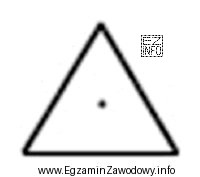 Zgodnie z Rozporządzeniem w sprawie bazy danych obiektów 