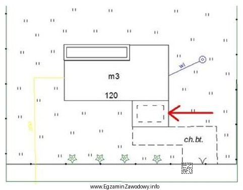 Na przedstawionym fragmencie mapy zasadniczej strzałka wskazuje znak kartograficzny 