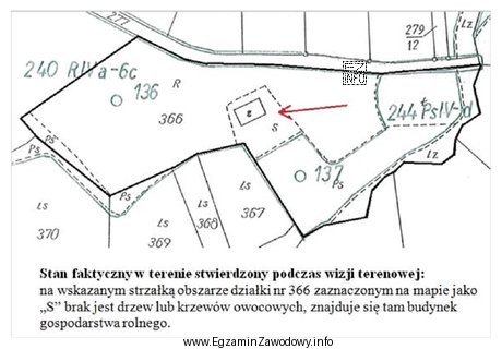 Na podstawie przedstawionej mapy oraz notatki z wizji terenowej wskaż 