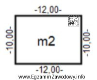 Na rysunku przedstawiono kontur budynku o powierzchni 120 m<sup>2</sup>, 