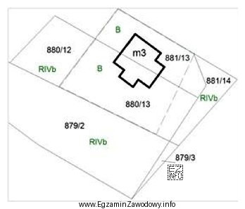 Geodeta wykonuje połączenie działek nr 880/13, 881/13 i 881/14 przedstawionych na 