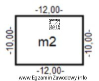 Na rysunku przedstawiono kontur budynku o powierzchni 120 m<sup>2</sup>, 