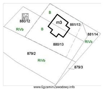 Geodeta wykonuje połączenie działek nr 880/13, 881/13 i 881/14 przedstawionych na 