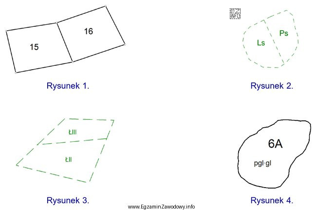 Na którym rysunku przedstawiono przykładowe oznaczenie graficzne konturu 