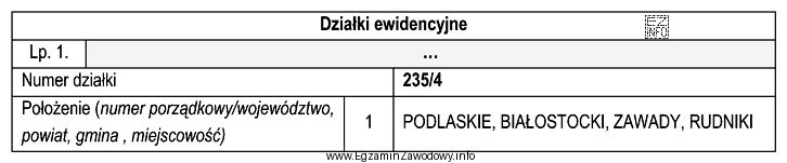 W którym dziale księgi wieczystej znajdują się zamieszczone 