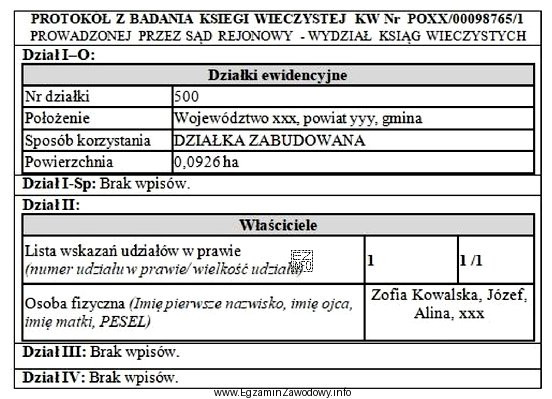 Pani Zofia Kowalska, właścicielka nieruchomości nr 500, przekazał