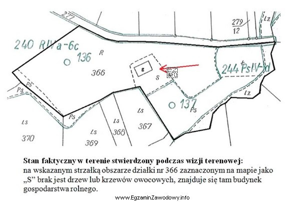 Na podstawie zamieszczonej mapy oraz notatki z wizji terenowej wskaż 