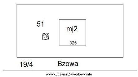Podczas modernizacji ewidencji gruntów i budynków stwierdzono niezgodność 