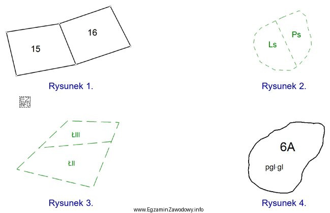 Na którym rysunku przedstawiono przykładowe oznaczenie graficzne konturu 