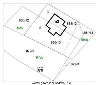Geodeta wykonuje połączenie działek nr 880/13, 881/13 i 881/14 przedstawionych na 
