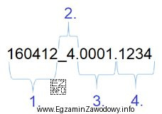 Która część identyfikatora działki ewidencyjnej 160412_4.0001.1234 stanowi jej numer?