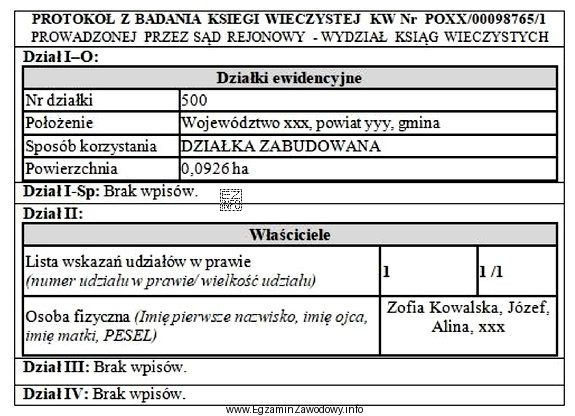 Pani Zofia Kowalska, właścicielka nieruchomości nr 500, przekazał