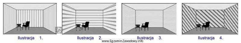 Na której ilustracji przedstawiono układ tapety optycznie zwię