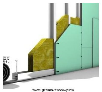 Na ilustracji przedstawiono ściankę działową wykonaną z płyt 