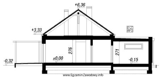 Odczytaj z przekroju budynku, na którym poziomie należy 