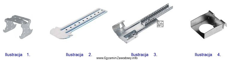 Na której ilustracji przedstawiono element służący do 