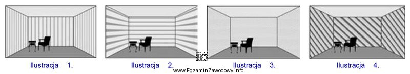 Na której ilustracji przedstawiono wzór na tepecie optycznie 