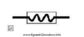 Na rysunku przedstawiono umowne oznaczenie graficzne