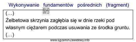 Informacje zamieszczone w ramce dotyczą wykonania fundamentu na