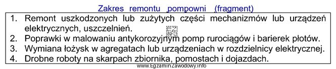 Opis robót dotyczy remontu