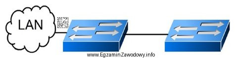 Ile maksymalnie hostów można podłączyć do sieci 