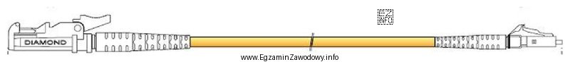 Element sieci optycznej przedstawiony na rysunku to