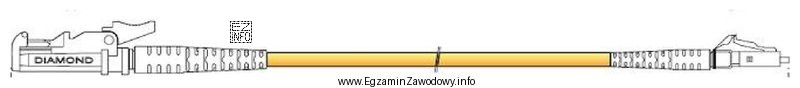 Element sieci optycznej przedstawiony na rysunku to