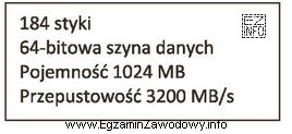 Z danych zestawionych w tabeli wynika, że częstotliwość efektywna 