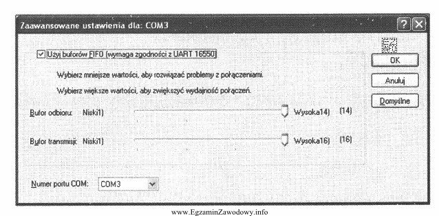 Przedstawione na rysunku ustawienia dotyczą