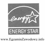 Przedstawiony na rysunku znak zgodny ze standardem Energy Star oznacza 