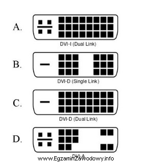 Który standard złącza DVI umożliwia przesył