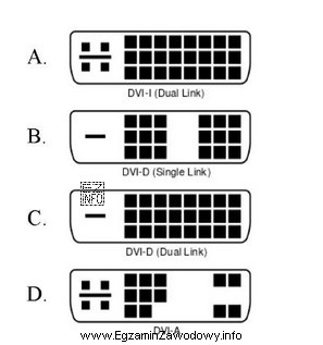 Który standard złącza DVI umożliwia przesył