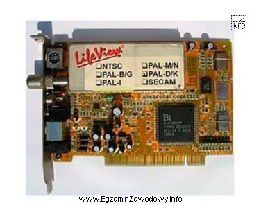 Zamontowanie w komputerze przedstawionej karty umożliwi