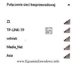 Użytkownik laptopa z systemem Windows 7 widzi dostępne sieci 