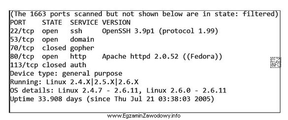 Który program został zastosowany w systemie Linux do szybkiego 