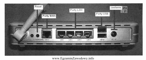 Na rysunku przedstawiono tylny panel