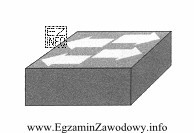 Symbol graficzny przedstawiony na rysunku oznacza