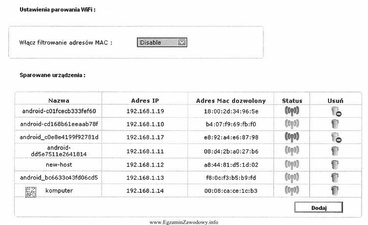 Rysunek przedstawia konfigurację urządzenia WiFi. Wskaż, które stwierdzenie 