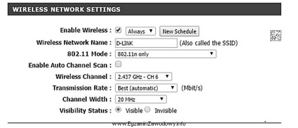 Który parametr w konfiguracji punktu dostępowego pełni 