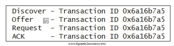 Na rysunku jest przedstawiony fragment procesu komunikacji z serwerem przechwyconej 