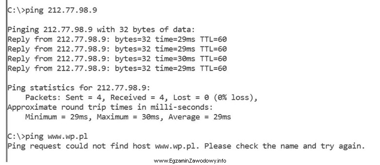 Adres IP serwera, na którym jest zainstalowana domena http://