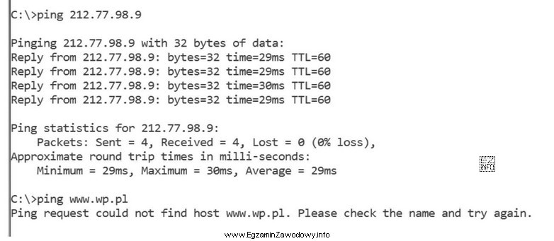 Adres IP serwera, na którym jest zainstalowana domena http://