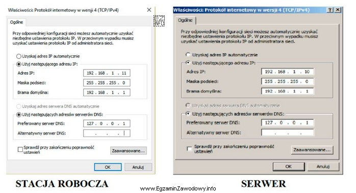 Rysunek przedstawia konfigurację protokołu TCP/IP serwera i stacji 