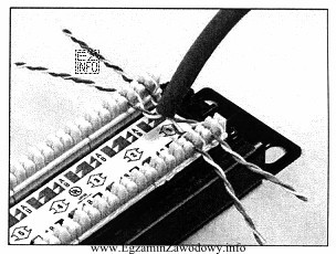 Na rysunku przedstawiono patchpanel - nieekranowany panel krosowy kategorii 5E, 