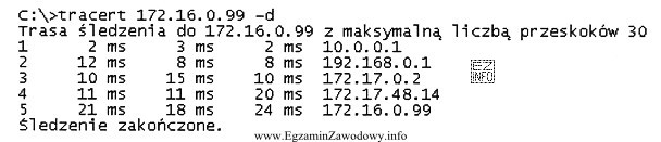 Za pomocą narzędzia diagnostycznego Tracert można ustalić trasę 