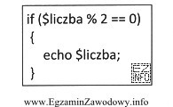 Warunek zapisany językiem PHP wypisze liczbę, gdy