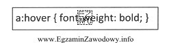 W zamieszczonym przykładzie pseudoklasa hover sprawi, że styl pogrubiony 