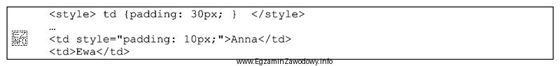 Przedstawione formatowanie CSS, przy założeniu, że żadne inne 