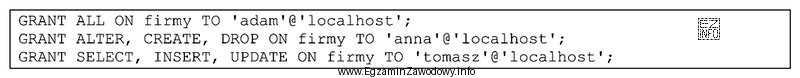 W języku SQL, po wykonaniu przedstawionych poleceń GRANT, prawo 
